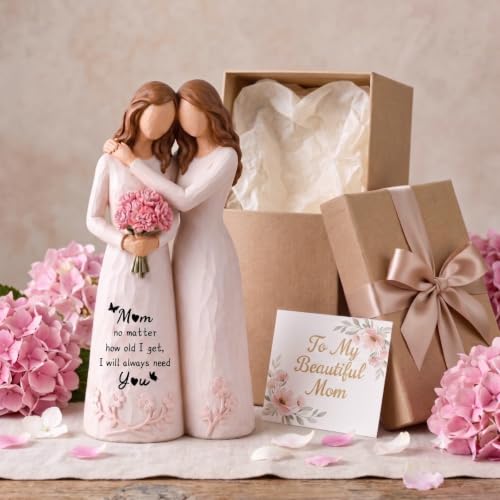 Gifts for Mom, Birthday Gifts for Mom from Daughter - Image 5