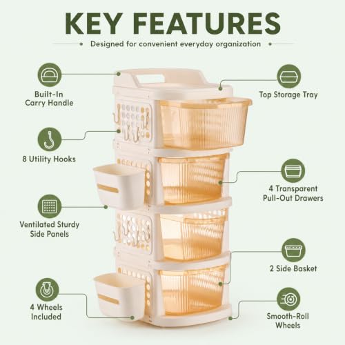 Image of Homeor 4 Tier Plastic Storage Drawer Cabinet with Wheels, Modular Chest of Drawers Organizer with Side Basket & Handle, Storage Trolley Rack for Home, Kitchen, Bedroom, Kids Room (Ivory Transparent)