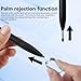 Replacement Digital Pen with Eraser, Stylus Pen with 5 Pen Tips and Pen Clip, 4096 Pressure Levels, Tilt Sensor, Palm Rejection, for Wacom One Upgraded