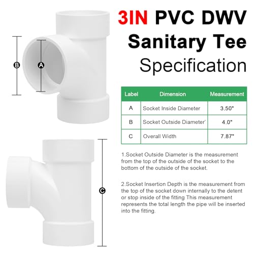 Tubo de PVC sanitario precio 11 Imagen adicional