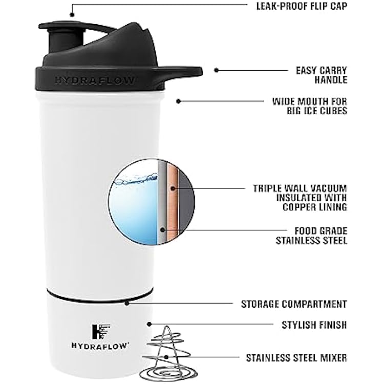HYDRAFLOW Boost Insulated Protein Shaker Bottle, Superior Mixing Capabilities, 24-Ounce Powder Aqua
