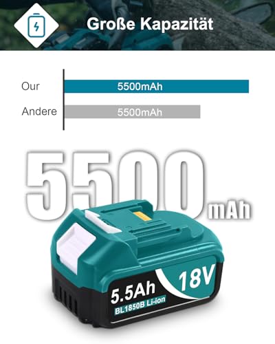 5500mAh 18 V Li-Ion Ersatzakku BL 1855B BL1860B BL1860 BL1850B BL1850 BL1840 BL1830 BL1815(2 Stück)