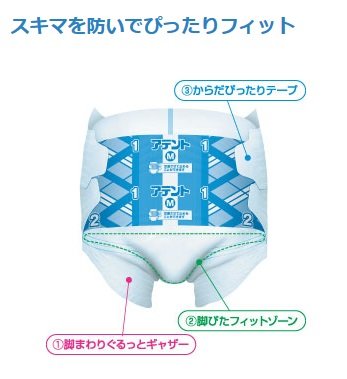 Amazon | 【業務用】 アテント Rケア スーパーフィットテープ M 22枚入