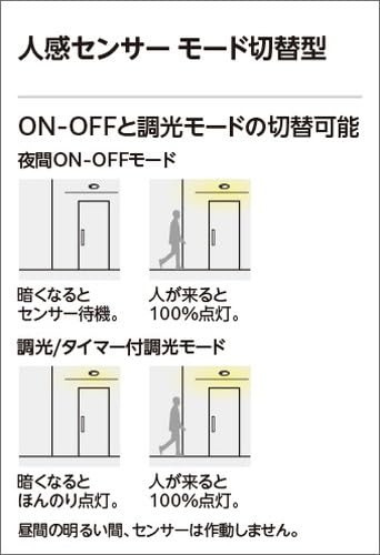 Amazon.co.jp: オーデリック 屋外用LEDダウンライト 軒下取付専用 埋込
