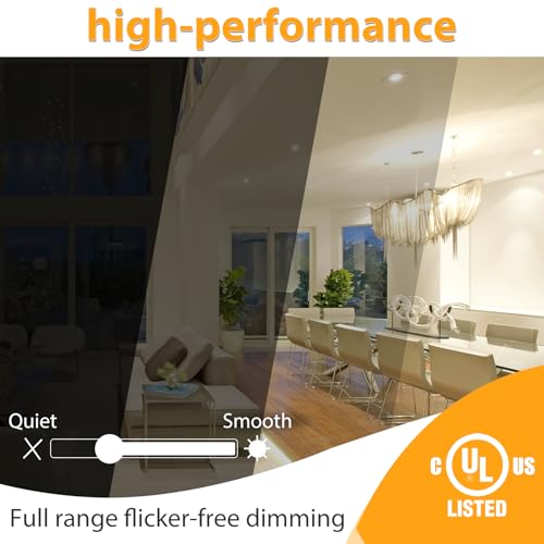 Image of 96W Dimmable LED Driver 24V, Triac Led Light Transformer Power Supply, Dimmable Transformer Compatible with lutron and leviton Dimmers, TRIAC /Phase /0-10V /1-10V /Potentiometer /10V PWM UL Listed