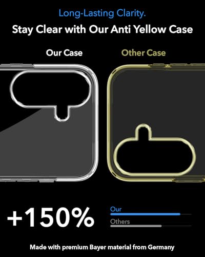 Image of Jkobi Lifetime Anti-Yellow MagSafe Compatible Clear Back Cover Case for Samsung Galaxy A37 5G (Sleek Hard Crystal | Shockproof and Camera Protection)