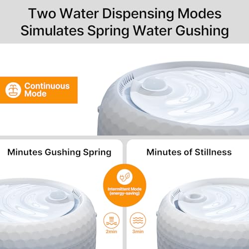 Cat-Water-Fountain-Pet-Water-Fountain-63oz18L-Ultra-Quiet-Dog-Water-Dispenser-with-Activated-Carbon-Filter-Two-Flow-Modes-Automatic-Cat-Waterer-Fountains-for-Cats-and-Small-Dogs