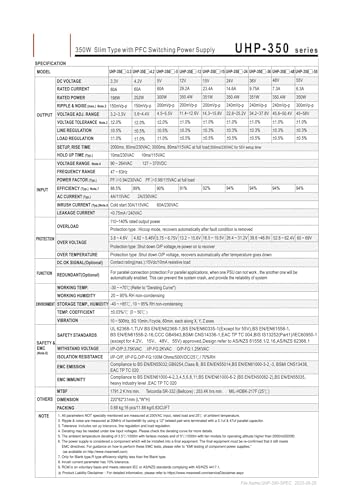 Alimentation à découpage 350W UHP-350 pour profil bas - 3