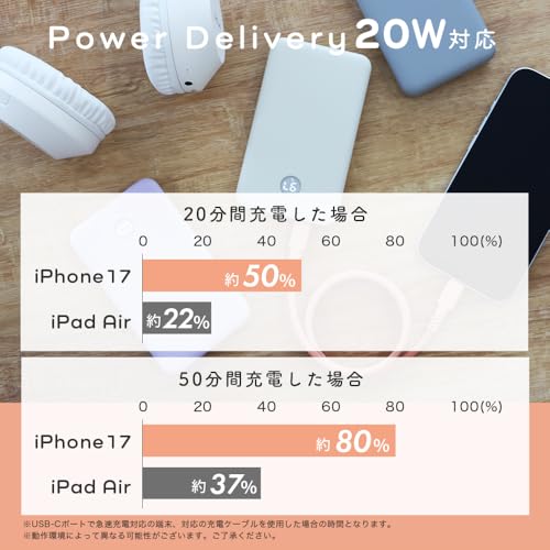 MOTTERU(モッテル) モバイルバッテリー 10000mAh 残量表示機能付き PD20W入出力 PSE適合製品 2台同時充電 iPhone Air 17e 17Pro 16 15 iPad Galaxy Android スマートフォン タブレット各種 コンパクト ケーブル付属 ラテグレージュ MOT-MB10005-ECGY