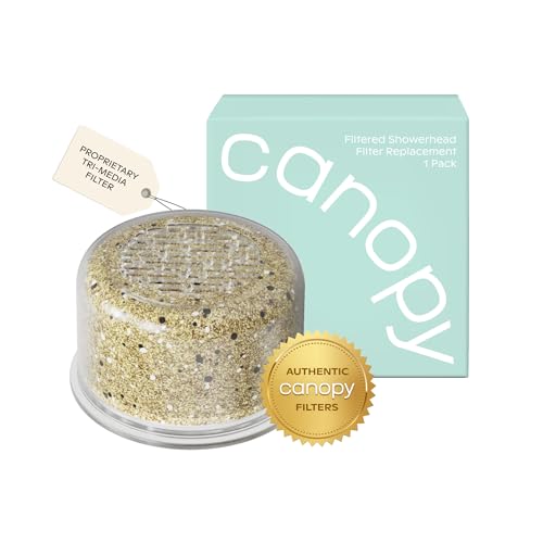 Canopy Authentic Showerhead Filter Replacement - 1 Pack - Compatible with All Canopy Shower Heads - 90 Day Use