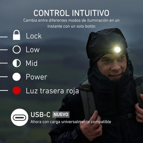 Linterna frontal LED recargable Ledlenser H8R de 600lm y luz trasera IP54 3
