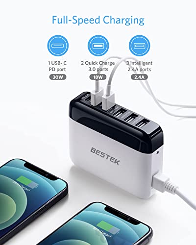 Car Usb Charger Fast Charge 86W 9A Quick Charge 3.0 & Usb-C Pd Car Charger Adapter With Smart Identification For Cell Phones, Tablets And Other Usb Devices #TOP1