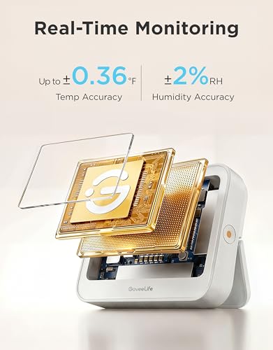 Smart Indoor Temperature Sensor WiFi