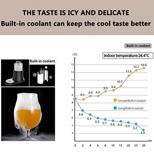 Dispensador de cerveza portátil para latas y botellas, crea espuma fina con tecnología de vibración de 40000Hz, sistema de borrador compacto para fiestas en el hogar y camping al aire libre, operación