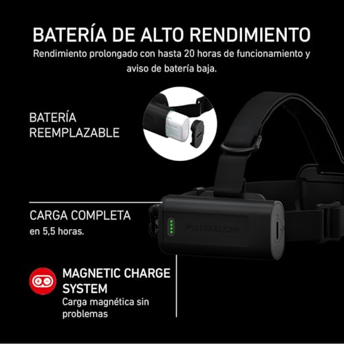 Linterna Frontal Ledlenser 502124 negra con haz ajustable y banda elástica cómoda 8