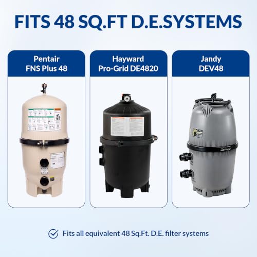 Swimara DE Filter Grid Set for FNS Plus 48, DE4820 & DEL/DEV48, 48 sq ft by Swimara - Used condition - Image 4