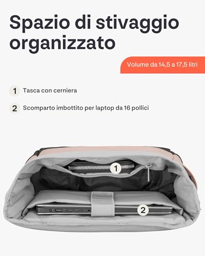 Johnny Urban Zaino Porta Pc Donna E Uomo - Harvey Medium - Rolltop Per Lavoro Viaggio Università - Scomparto Per Laptop 16 Pollici - 15-18L - Rosa - Idrorepellente - 5