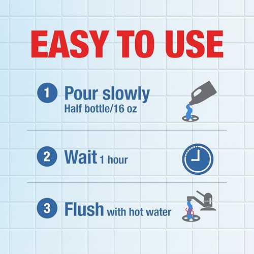 Drano Balance Drain Clog Remover and Cleaner, Non-Corrosive Formula, Safe on All Pipes and Septic Tanks, Formulated Using Only Essential Ingredients, 32 Fl Oz - Image 6