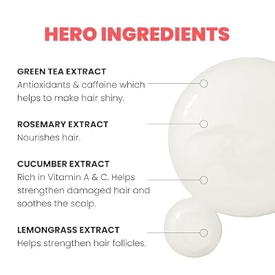 ELEVEN AUSTRALIA I Want Body Volume Shampoo for Women & Men - Volumizing & Thickening Shampoo for Fine Thin Hair, Adds Fullness & Thickness, Sulfate-Free Formula for Lightweight Hair