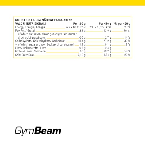 GymBeam FIT Fertigmahlzeit Hähnchen Curry mit Reis - Vollwertige Mahlzeit, hoher Proteingehalt, saftige Hähnchenfilets, mit Kokosmilch und Gemüse, einfach Zuzubereiten, ideal fürs Reisen, 420 g