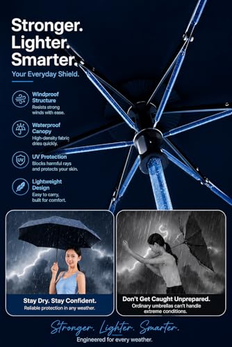 Image of Stylish UV Protection 3 Fold Umbrella for Men Women & Kids | Big Size Compact Travel Design with Windproof Frame and Carry Case