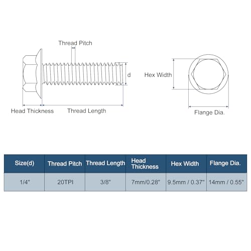 Image of uxcell 10Pcs 1 /4-20 x 3 /8 inch Flanged Hex Head Bolts, 304 Stainless Steel Flange Hexagon Screws, Flange Hex Drive Screws 5.8 Grade for Machinery Industry Home Appliances, Silver