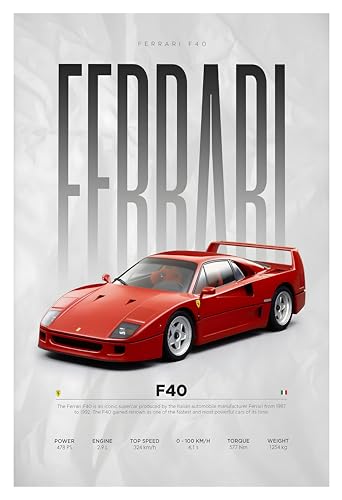 Image of Fit-in Trends Car Poster For Wall Boys Room|Super Car Poster Stickers | Gifting Ideas For Men Boys Car Lover's | Wall Art For Living room, Office, Dining Room| A4 Size Wall Art(Ferrari)