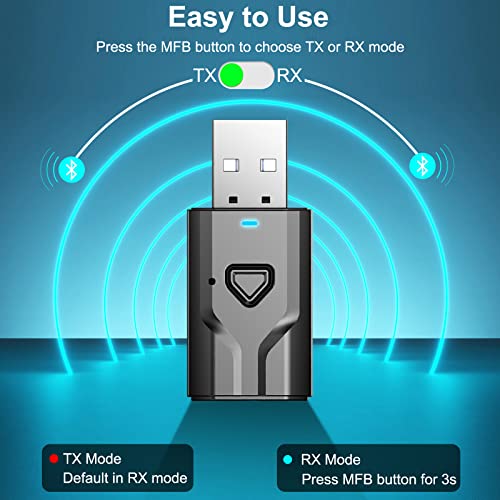 USB Bluetooth Adapter für TV, 2-in-1-Bluetooth Sender Empfänger, Tragbarer Mini Audio Transmitter mit Klinke 3,5 für TV, PC, Stereoanlage und Auto, Eingebautem Mikrofon, Freisprechen und Musik