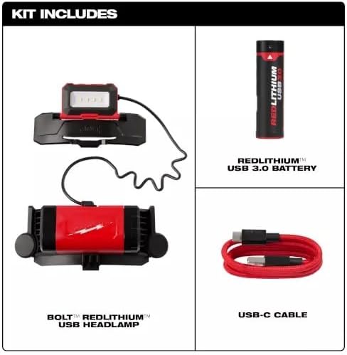LISAN 2118-21 for Milwaukee Tool Bolt with Redlithium USB Headlamp (600 Lumens)