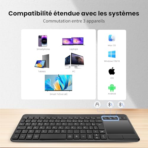 INFINMIND Clavier Bluetooth sans fil Avec pavé Tactile, pavé Tactile multipoint (Black1)