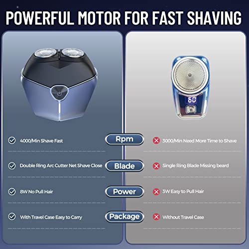 Mini Shaver Portable Electric Shaver,Usb Mini Shaver For Men,Pocket Portable Shaver,Travel Shaver Small Electric Razor For Men Face Waterproof Razor Washable Type C For Home,Car,Travel,Gift #TOP3