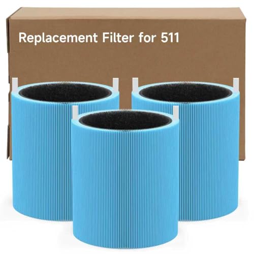 Image of 3 Packs 511 AllergenBlock Filter Compatible with Blueair Blue Pure 511 Air Cleaner Purifier, Blue