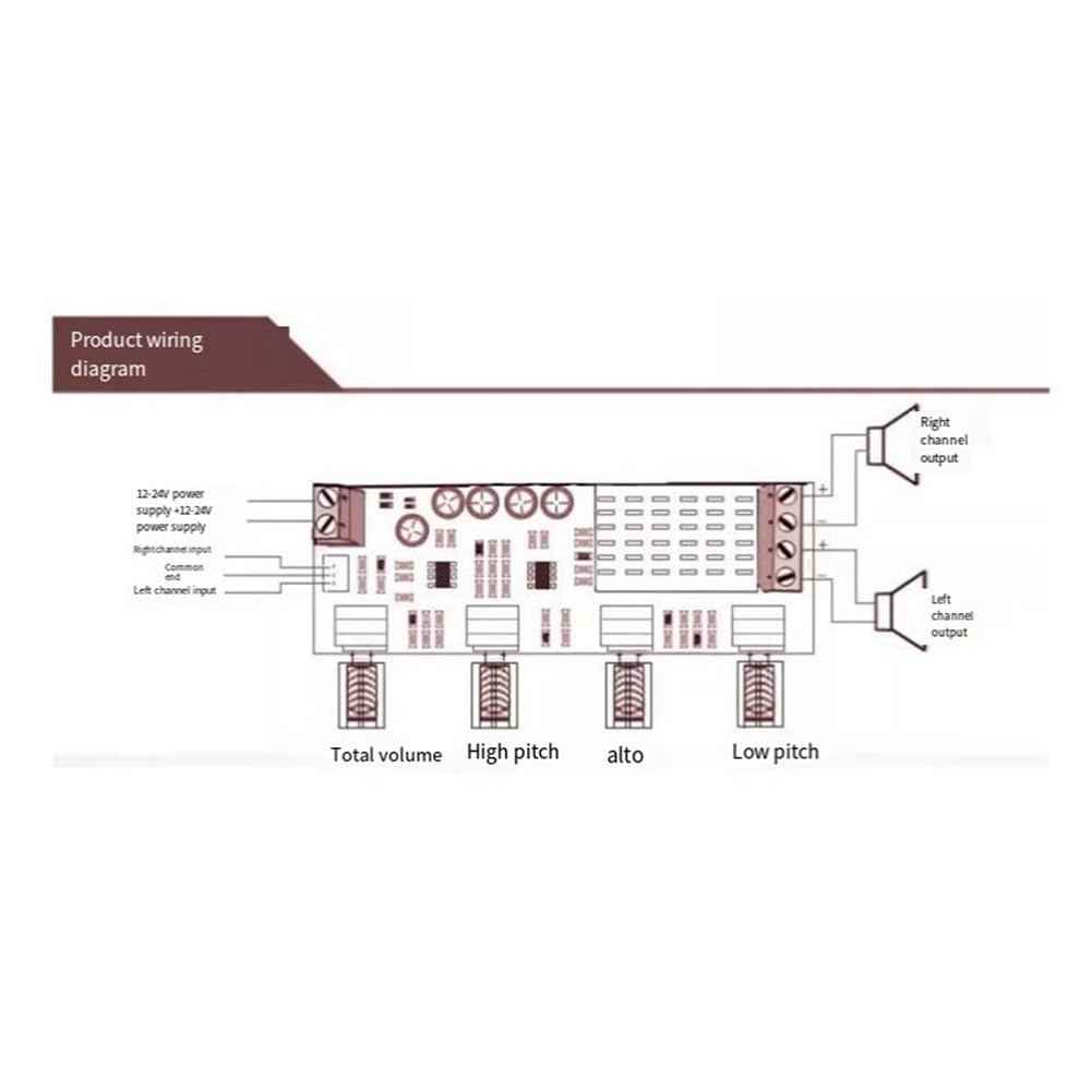 XH-M577 Audio-Verstärkerplatine TPA3116D2 High Power Tone Board 12–24 V Verstärkerplatinenmodul