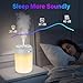 Imagen de SZO Mini humidificador de aire de niebla fría para dormitorio con luz nocturna
