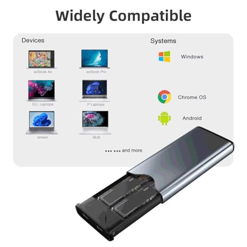 Carcasa SSD M.2 NVME Dual Protocol Dual Bay USB C miniatura 2