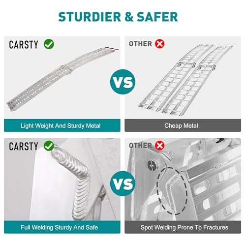CARSTY Loading Ramps for Pickup Trucks, 2PC 7.5 ft Folding Aluminum Ramps, ATV Ramps with Load Straps for Motorcycles, ATV/UTV, lawnmowers, Tractors, 90\" L x 12\" W, 1500 lb Capacity - Thumbnail 3