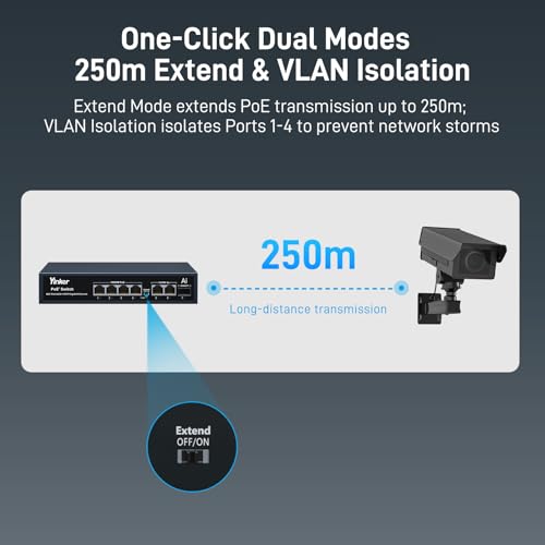 Image of 7-Port PoE Ethernet Switch, 4 POE+@65W + 2 Gigabit Uplink + 1 SFP Slot