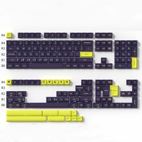 Image of Guffercty kred SA Profile PBT Keycaps,173 Full Set Double Shot Durable Keycaps for Custom Mechanical Keyboard Mod Fit 60% 100% Layout for Gamers Typists (Cyberpunk)