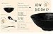 VALLENWOOD 4 Ramen Bowls, 12 pieces Pho set. All Black Asian Japanese soup. Utensil: Spoons And Chopsticks kit. Melamine. Large 37 oz. Noodles, Rice, Udon, Thai, Chinese, Korean, Wonton, Miso