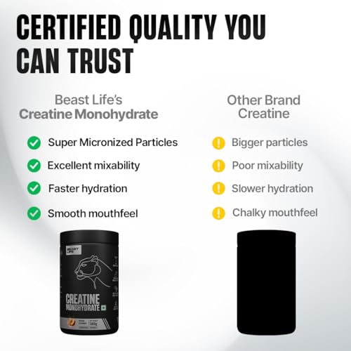 BEASTLIFE Super Micronized Creatine Monohydrate Powder 500g Peach - Image 6