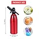 Home Soda Makers, Sprudelwasser-Maschine, 1000 ml Soda Maker Flasche, wiederverwendbare Soda/Sprudelgetränke Maschine zum Kohlensäuremachen von frischem Sodawasser, BPA-freie Metallflasche, Gasflasche