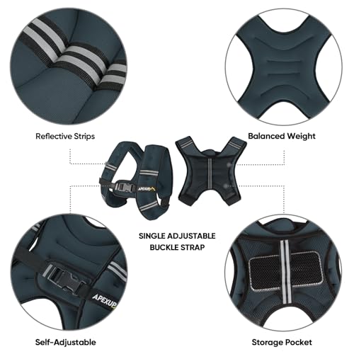 Image of APEXUP Weighted Vest Men Women, Weight Vest for Women Workout Equipment for Strength Training Running