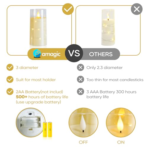 Image of Amagic LED Flameless Candles, Battery Operated Candles with Embedded Fairy Lights, Acrylic Fake Candles with Remote and Timer for Wedding Home Decor, Ivory White, Set of 6, D3 x H4 5 inch 6 inch