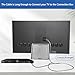 One Connect Cable 2.5m/8.2ft Compatible with Samsung OLED 4K TV 55'' 65'' 77'' S95CAW S95CAF S95D 77S95D Series QN55S95CAT QN65S95CAFXZA QA77S95D (2024 OLED) TV HDMI Cables