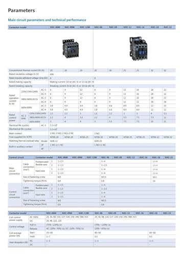 Contacteur NXC-160 110V AC pour coupure et commande de puissance triphasée