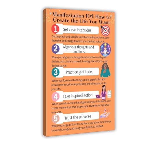 How to Create The Life You Want Manifestation Is The