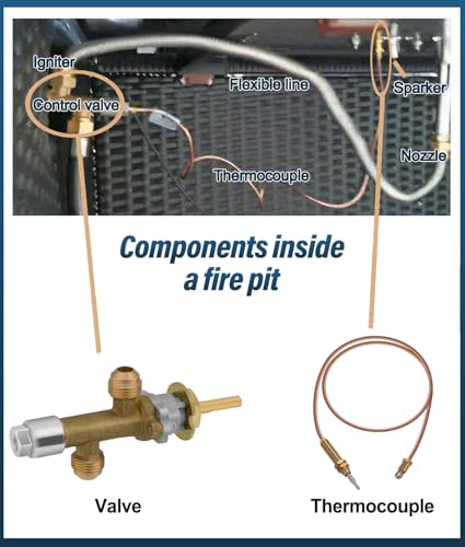 image for WADEO Low Pressure LPG Propane Gas Fireplace Fire Pit Flame Failure Sa