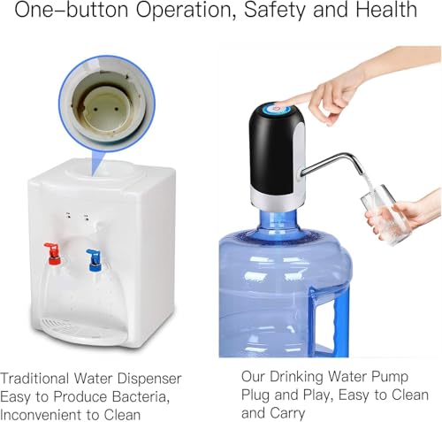 Image of Blackt Electrotech BT028WD Automatic Wireless Water Dispenser Pump - USB Rechargeable Pump for 20-Litre Bottles