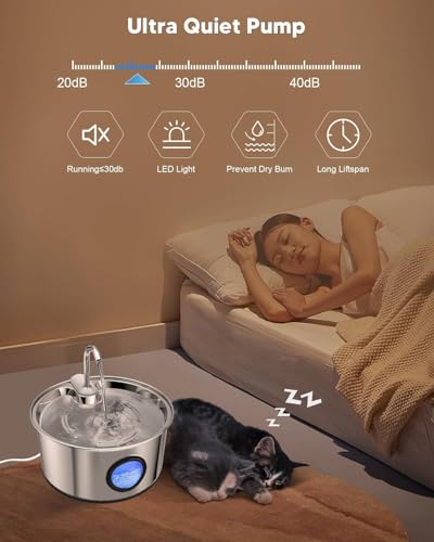 Fuente de agua para gatos con bomba de repuesto miniatura 4