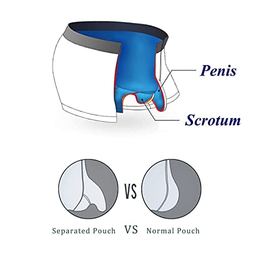 ZONBAILON Men's Dual Pouch Underwear Short Leg Bulge Boxer Briefs Separated Pouch Modal Trunks4